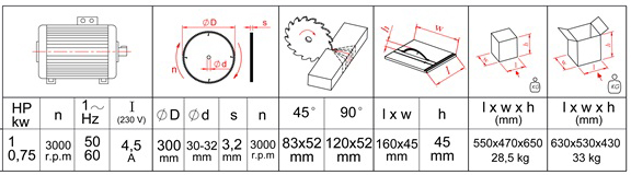 Ozcelik alfa характеристики