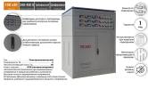 Сферы применения РЕСАНТА АСН-100000/3-ЭМ
