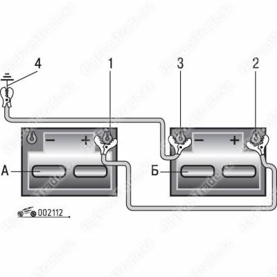 Провода-прикуриватели профессиональные AUTO PROGRESS 