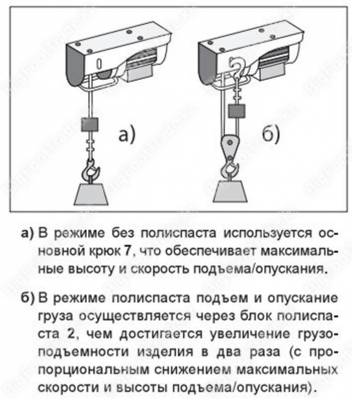 полипаст