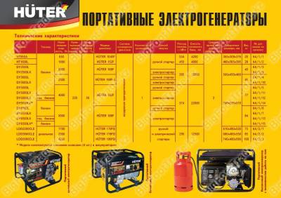 Электрогенератор HUTER DY8000LX 6.5кВт