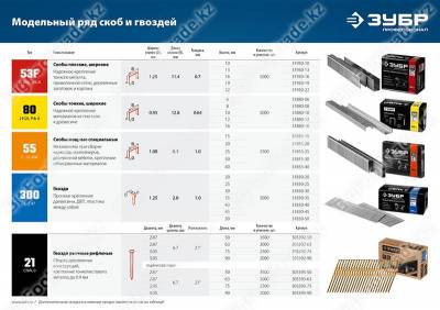 Расходники для пневмостеплеров