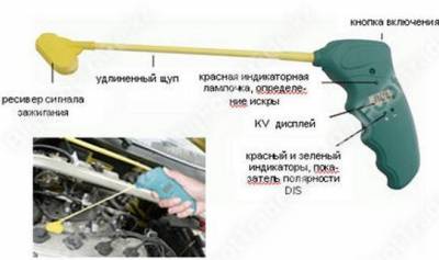 Нажмите для увеличения Щуп для проверки системы зажигания KV/ARC