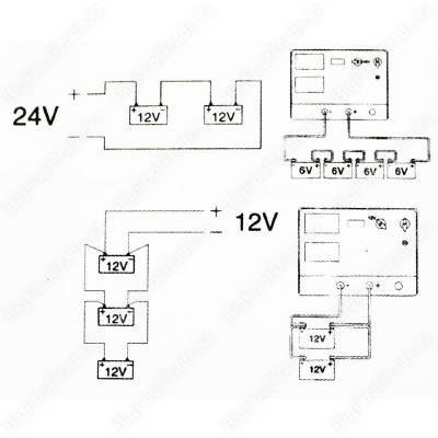 Пуско-зарядное устройство 120А (12-24В)