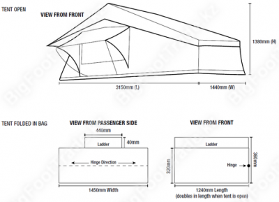 Характеристики палатки на крышу