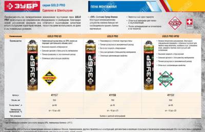 Нажмите для увеличения gold pro пена