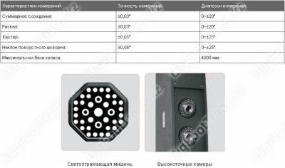 Стенд развал-схождения LAUNCH KWA-300 3D