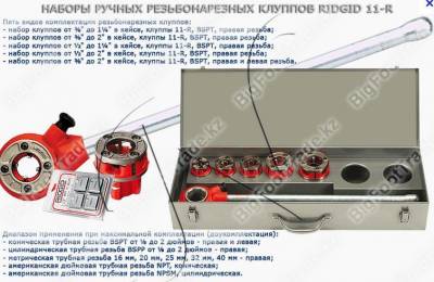 Нажмите для увеличения Набор резьбонарезного инструмента 1/2" - 1¼"