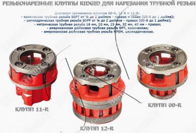 Набор резьбонарезного инструмента  1/2" - 2"