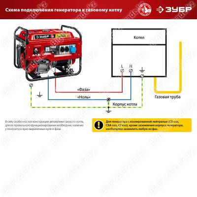 Схема подключения генератора