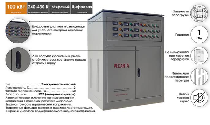 АСН-100000/3-ЭМ