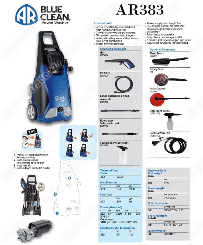 opruiming \u003e ar blue clean 383 parts -